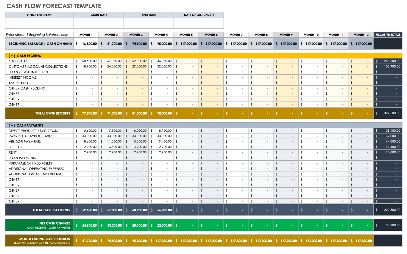 Free Accounting Templates in Excel  Smartsheet Throughout Financial Reporting Templates In Excel