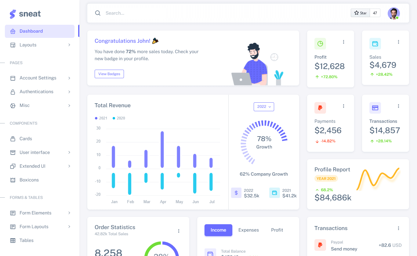 Free & Premium HTML10 CSS10 Admin Templates  Responsive Dashboard