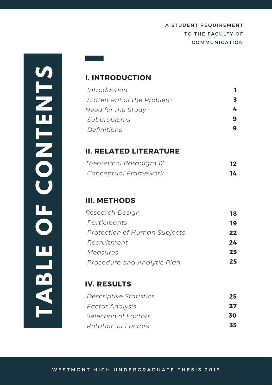 Free and customizable table of contents templates  Canva With Regard To Blank Table Of Contents Template