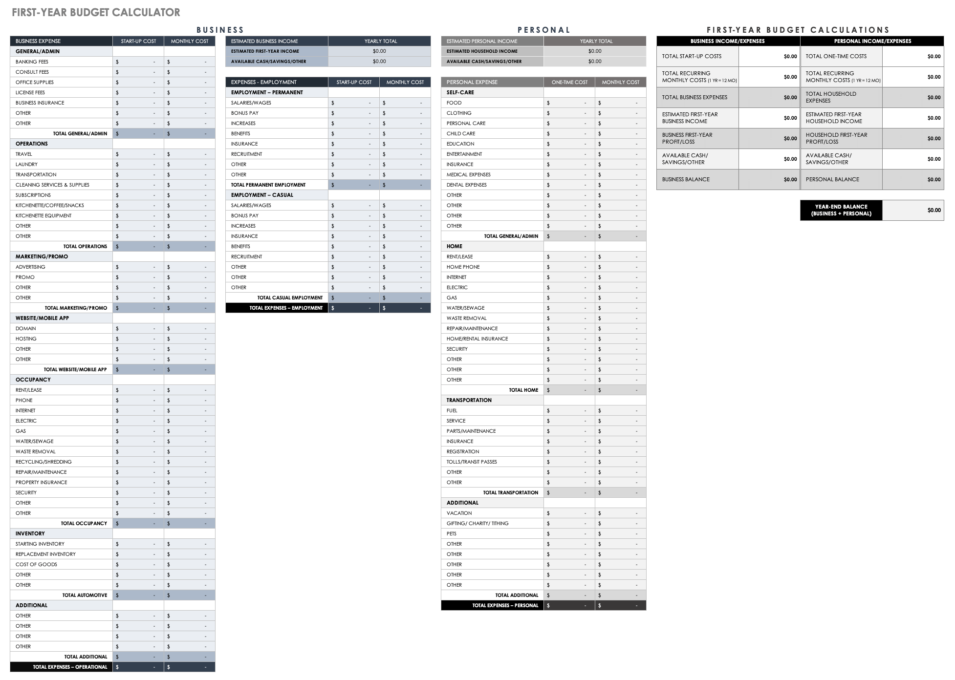 Free Annual Business Budget Templates Smartsheet Pertaining To Annual Budget Report Template Free Annual Business Budget Templates Smartsheet Pertaining To Annual Budget Report Template