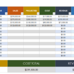 Free Annual Sales Report Templates  Smartsheet Pertaining To Sale Report Template Excel