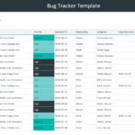 Free Bug Tracker Template Excel  Adnia Solutions Regarding Defect Report Template Xls