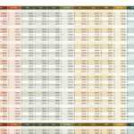 Free Business Report Templates  Smartsheet Throughout Business Quarterly Report Template