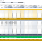 Free Cash Flow Forecast Templates  Smartsheet With Liquidity Report Template