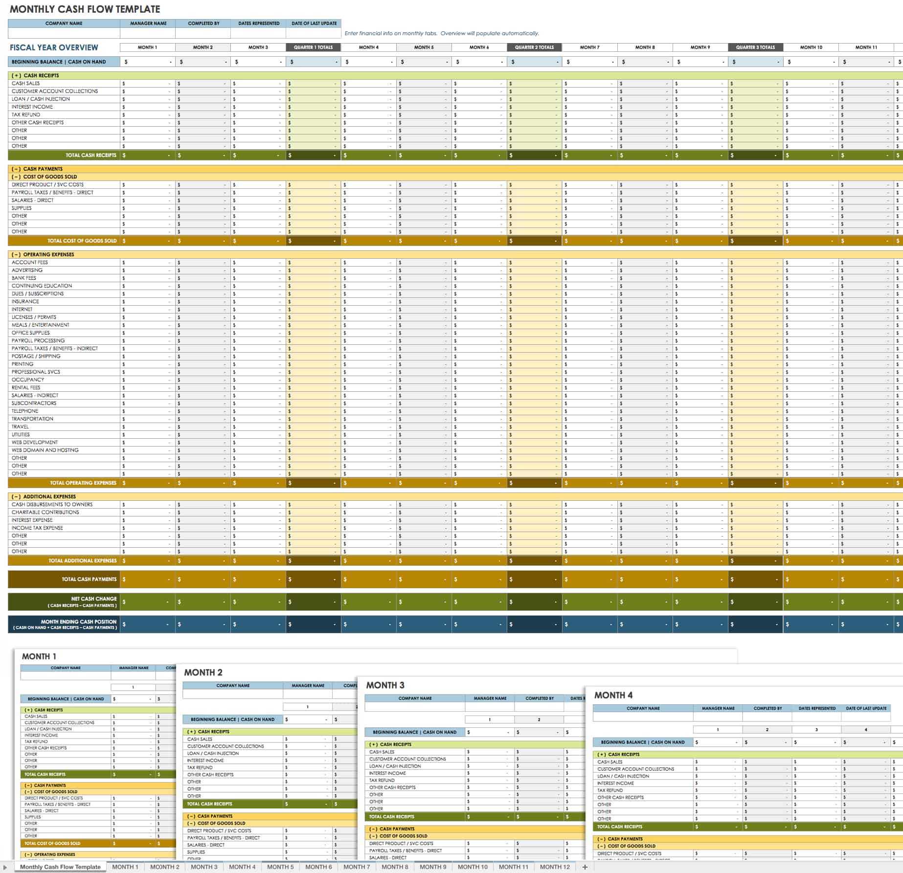 Free Cash Flow Statement Templates  Smartsheet Pertaining To Cash Position Report Template