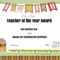 Free Certificate Of Appreciation For Teachers  Customize Online For Teacher Of The Month Certificate Template