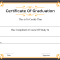 ?Free Certificate Template Of Graduation Download? Inside 5Th Grade Graduation Certificate Template