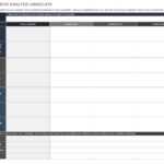 Free Competitive Analysis Templates  Smartsheet For Market Intelligence Report Template