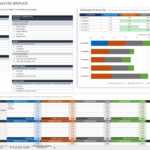 Free Competitive Analysis Templates  Smartsheet Throughout Market Intelligence Report Template