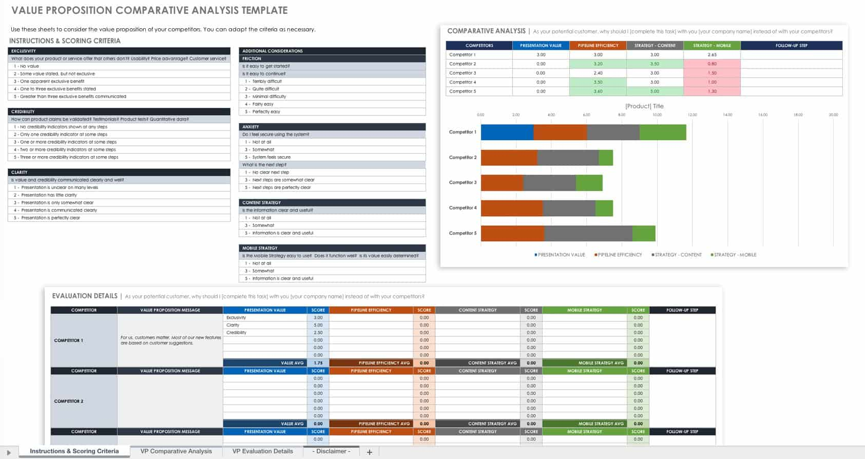 Free Competitive Analysis Templates  Smartsheet Throughout Market Intelligence Report Template