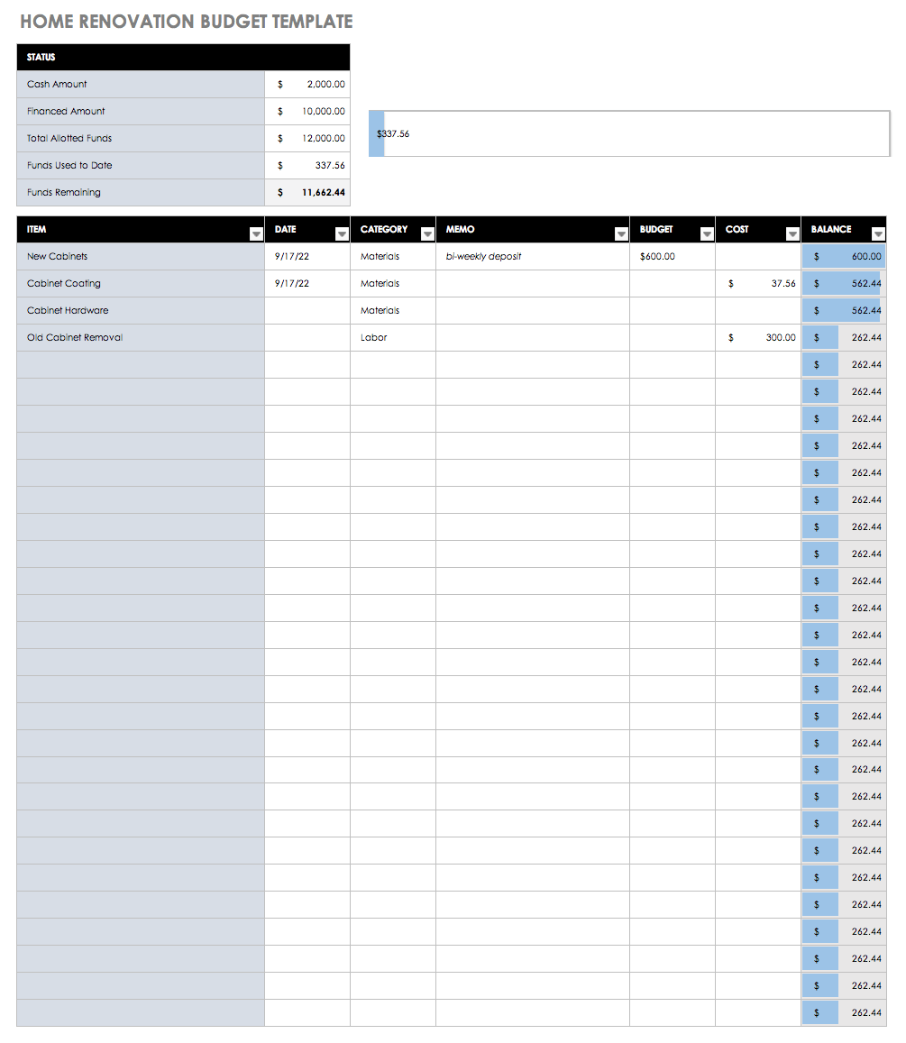 Free Construction Budget Templates  Smartsheet