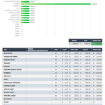 Free Construction Budget Templates  Smartsheet Intended For Construction Cost Report Template
