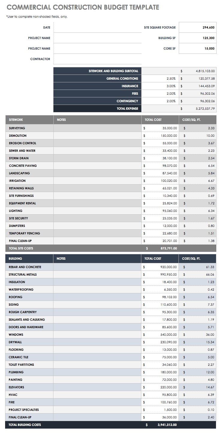 Free Construction Budget Templates  Smartsheet With Construction Cost Report Template