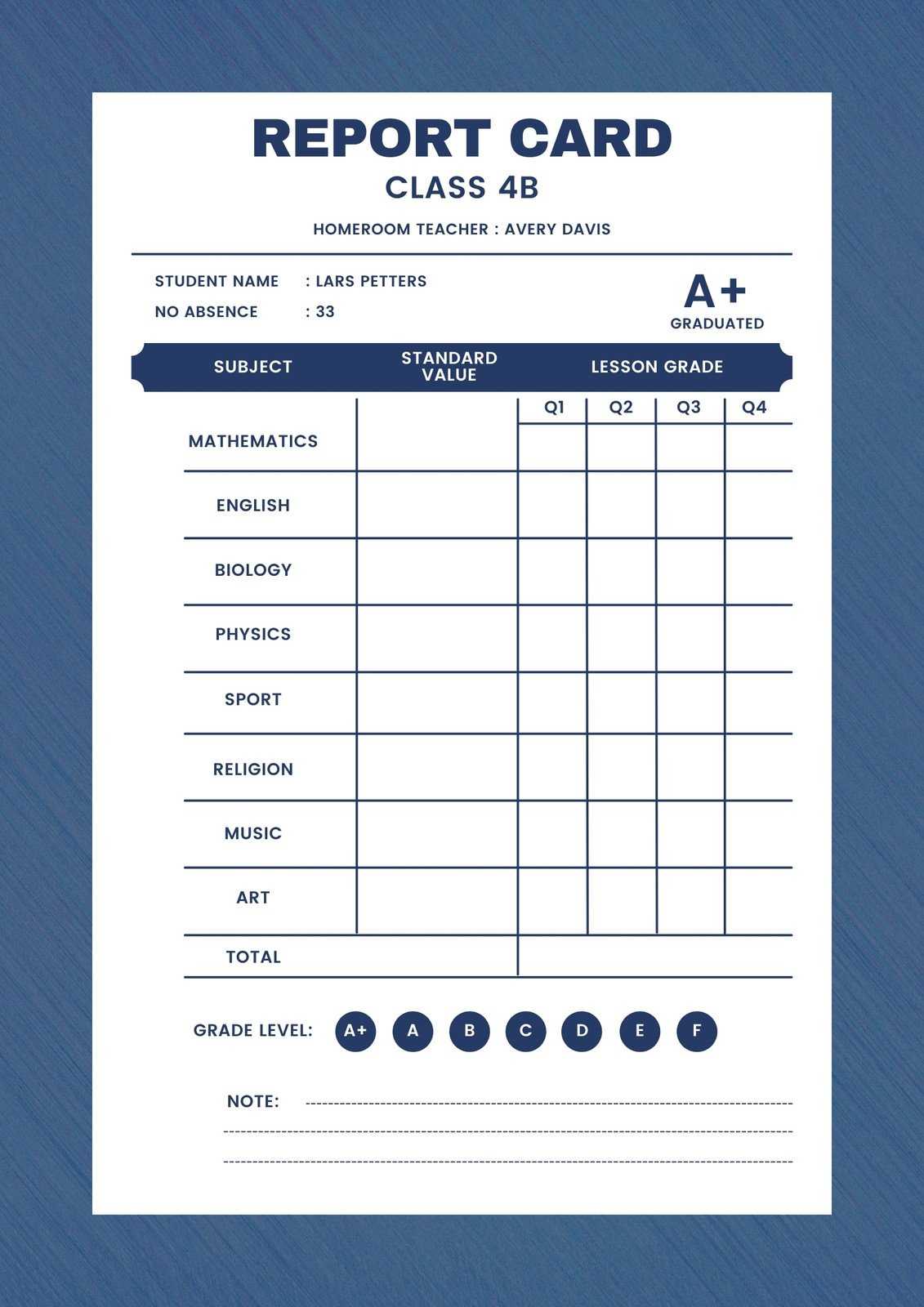 Free custom printable college report card templates  Canva For Fake Report Card Template