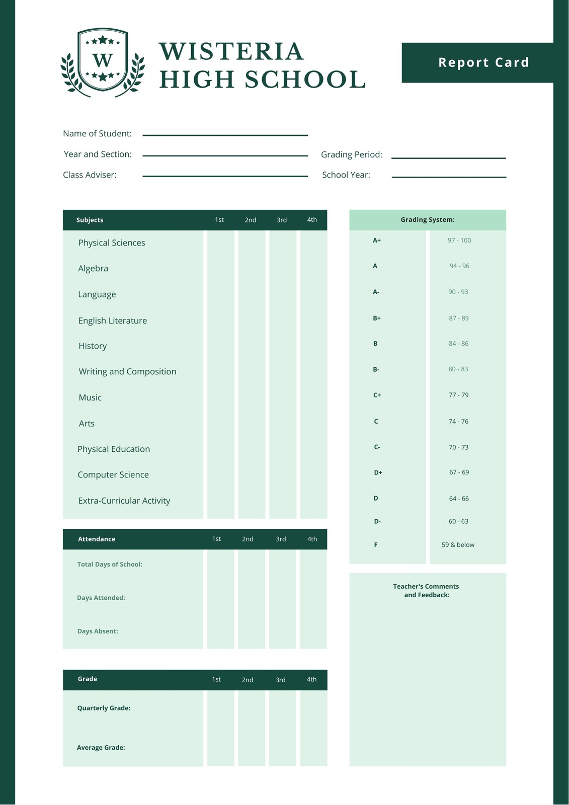 Free custom printable high school report card templates  Canva With High School Progress Report Template