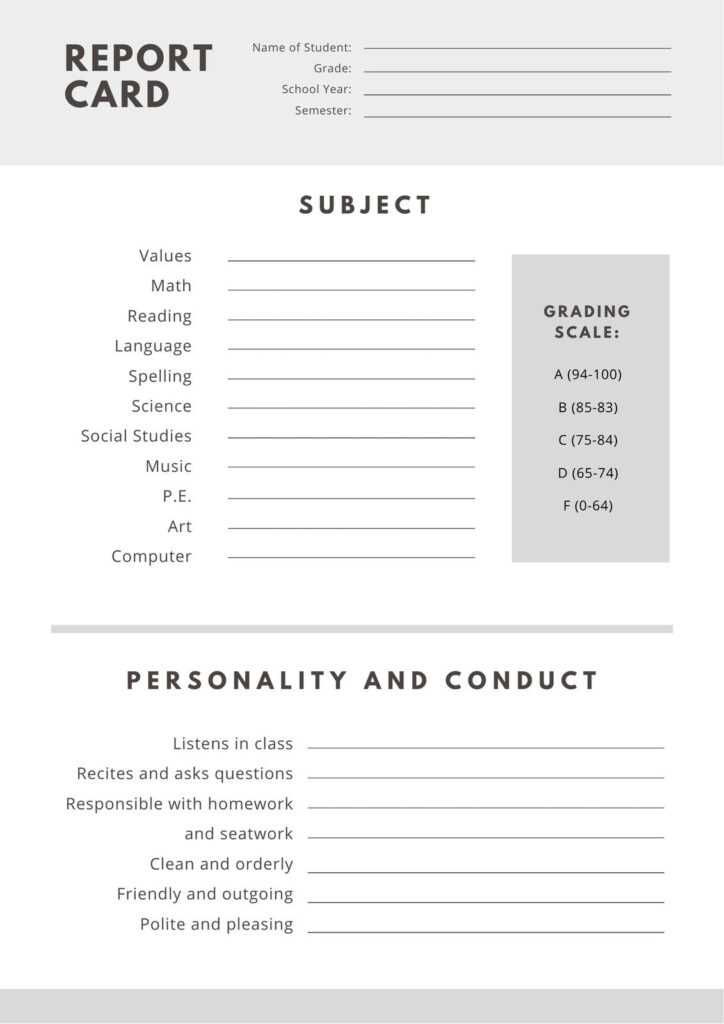 Image 5 for Homeschool Middle School Report Card Template