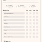 Free Custom Printable Homeschool Report Card Templates  Canva Regarding Homeschool Middle School Report Card Template