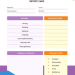 Free Custom Printable Preschool Report Card Templates  Canva Inside Kindergarten Report Card Template
