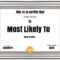 Free Customizable “Most Likely To Awards” With Regard To Free Printable Funny Certificate Templates