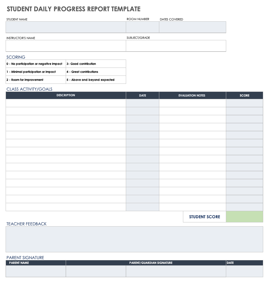 Free Daily Progress Report Templates  Smartsheet For Daily Site Report Template