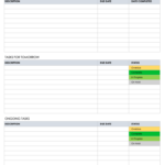 Free Daily Progress Report Templates Smartsheet For How To Write A Work Report Template