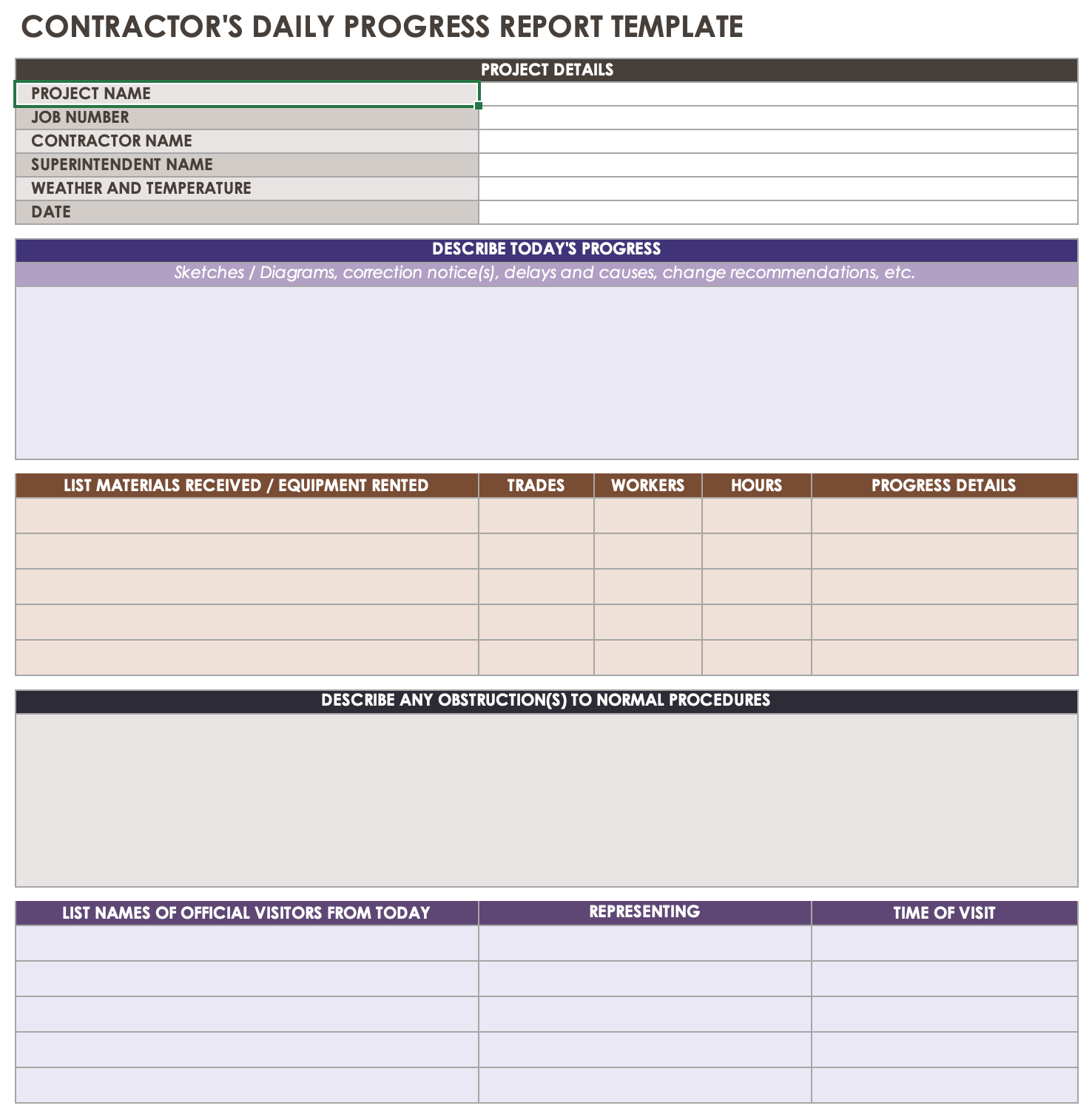Free Daily Progress Report Templates  Smartsheet In Construction Daily Progress Report Template