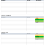 Free Daily Progress Report Templates  Smartsheet In Testing Daily Status Report Template
