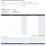 Free Daily Progress Report Templates  Smartsheet Pertaining To Daily Status Report Template Xls