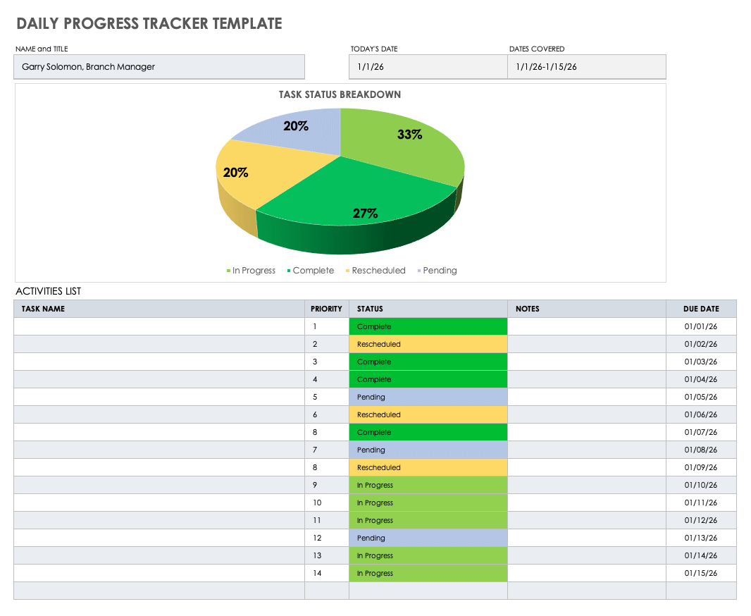 Free Daily Progress Report Templates  Smartsheet With Regard To Testing Daily Status Report Template