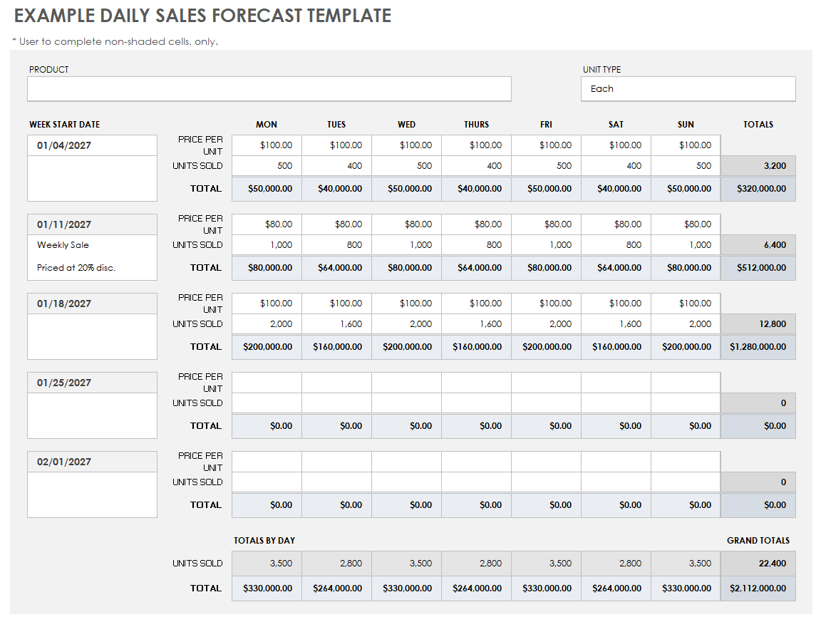 Free Daily Sales Report Forms & Templates  Smartsheet For Daily Sales Report Template Excel Free