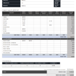 Free Daily Sales Report Forms & Templates  Smartsheet For Excel Sales Report Template Free Download