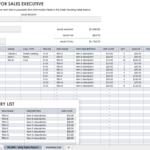 Free Daily Sales Report Forms & Templates  Smartsheet In Sale Report Template Excel