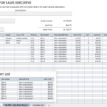 Free Daily Sales Report Forms & Templates  Smartsheet Intended For Excel Sales Report Template Free Download