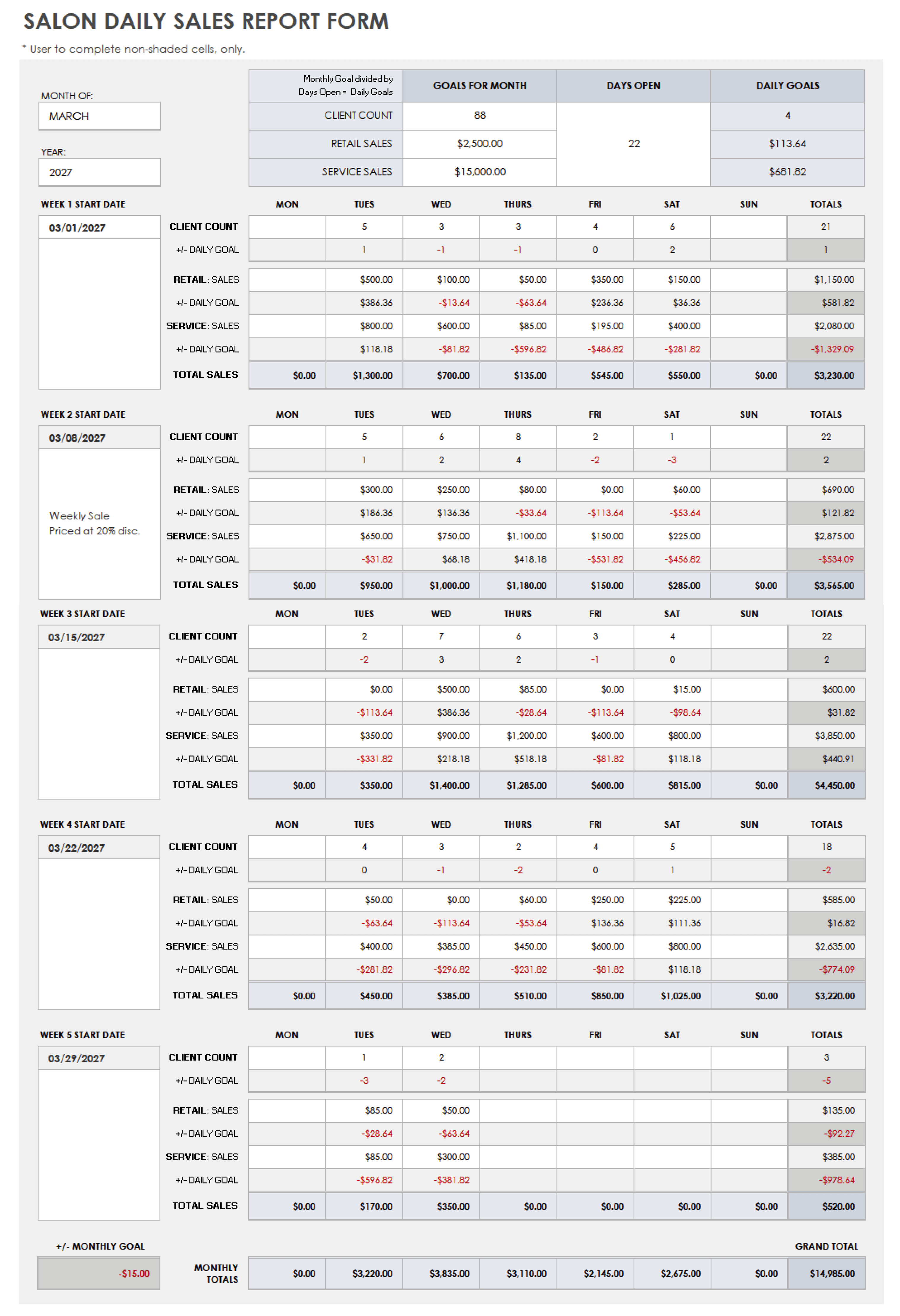 Free Daily Sales Report Forms & Templates Smartsheet Pertaining To Sales Visit Report Template Downloads Free Daily Sales Report Forms & Templates Smartsheet Pertaining To Sales Visit Report Template Downloads
