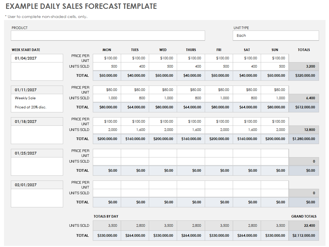 Free Daily Sales Report Forms & Templates  Smartsheet Throughout Free Daily Sales Report Excel Template