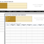 Free Daily Sales Report Forms & Templates  Smartsheet With Sales Call Reports Templates Free