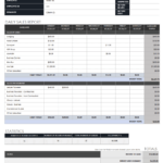 Free Daily Sales Report Forms & Templates  Smartsheet With Shop Report Template