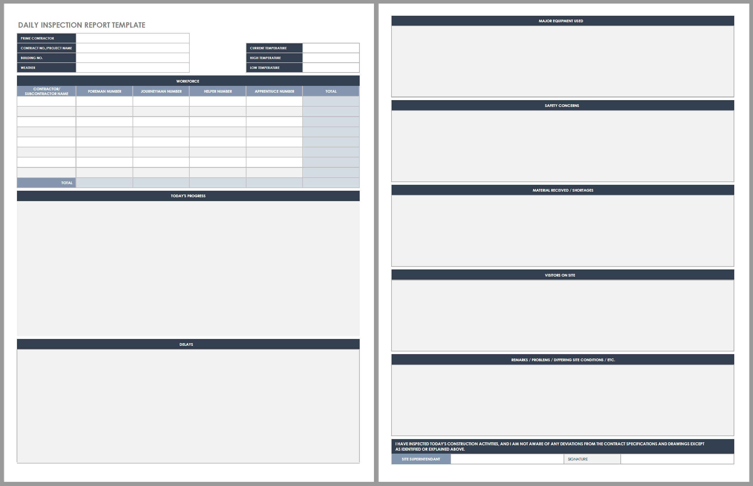Free Daily Work Schedule Templates  Smartsheet Throughout Shift Report Template