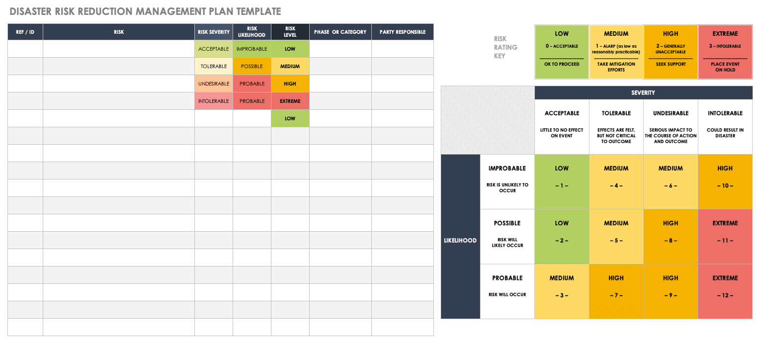 Free Disaster Recovery Plan Templates  Smartsheet Intended For Dr Test Report Template