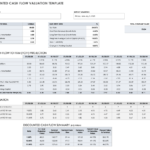Free Discounted Cash Flow Templates Smartsheet Regarding Business Valuation Report Template Worksheet