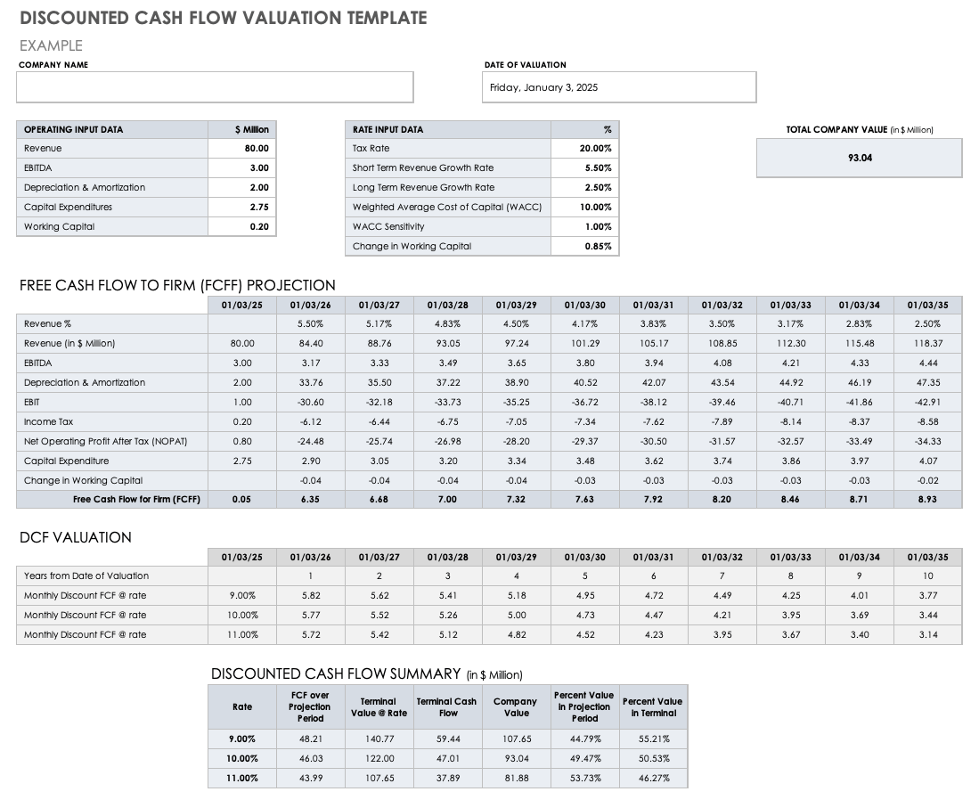 Free Discounted Cash Flow Templates Smartsheet Regarding Business Valuation Report Template Worksheet Free Discounted Cash Flow Templates Smartsheet Regarding Business Valuation Report Template Worksheet