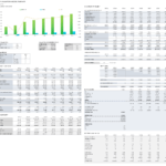 Free Discounted Cash Flow Templates Smartsheet With Regard To Business Valuation Report Template Worksheet