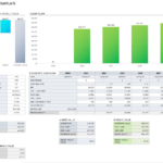 Free Discounted Cash Flow Templates Smartsheet With Regard To Business Valuation Report Template Worksheet
