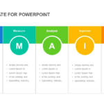 Free DMAIC Template For Rapid Process Improvement Monday