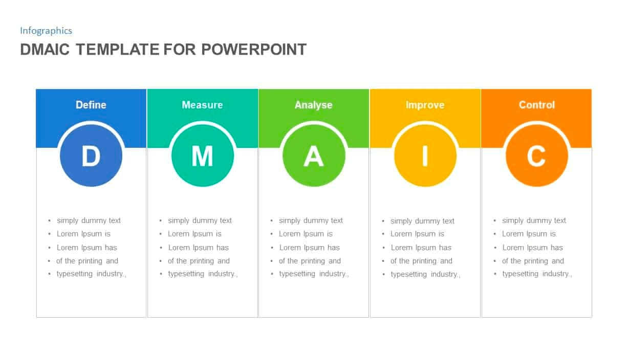 Free DMAIC template for rapid process improvement monday Free DMAIC template for rapid process improvement monday