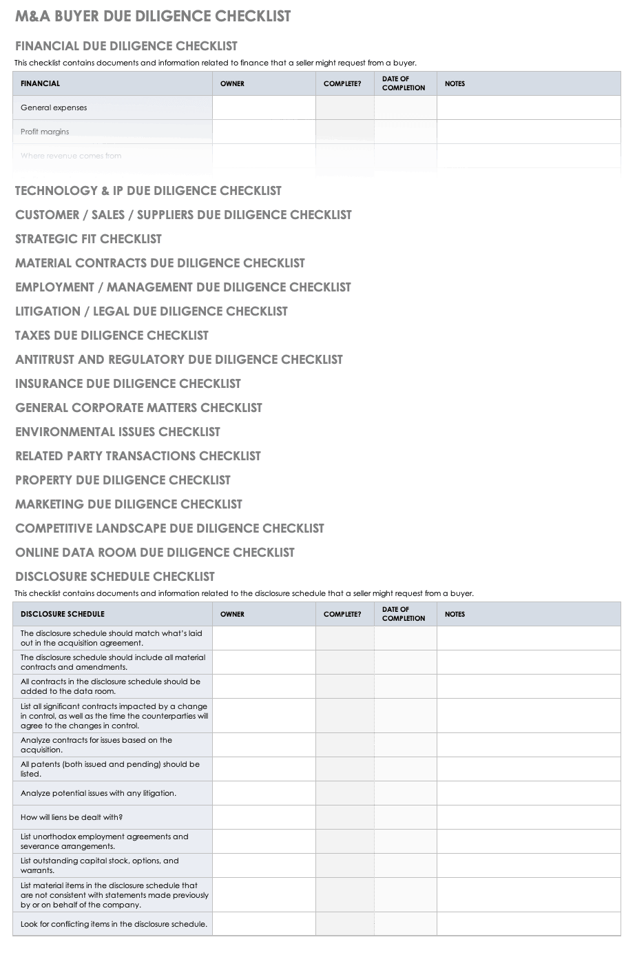 Free Due Diligence Templates And Checklists  Smartsheet Pertaining To Vendor Due Diligence Report Template