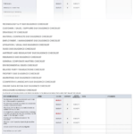 Free Due Diligence Templates And Checklists  Smartsheet Pertaining To Vendor Due Diligence Report Template