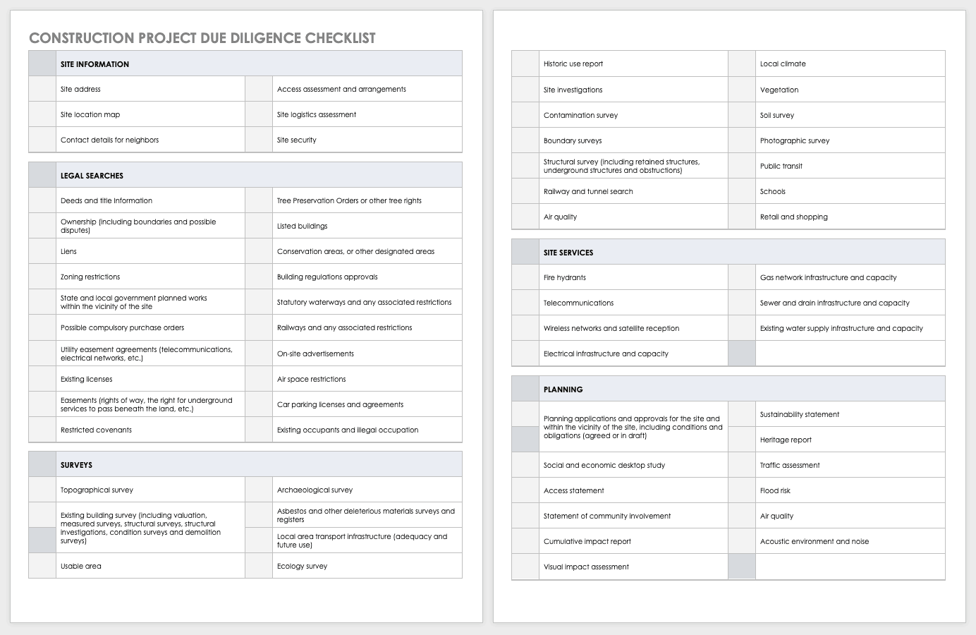 Free Due Diligence Templates and Checklists  Smartsheet Regarding Vendor Due Diligence Report Template