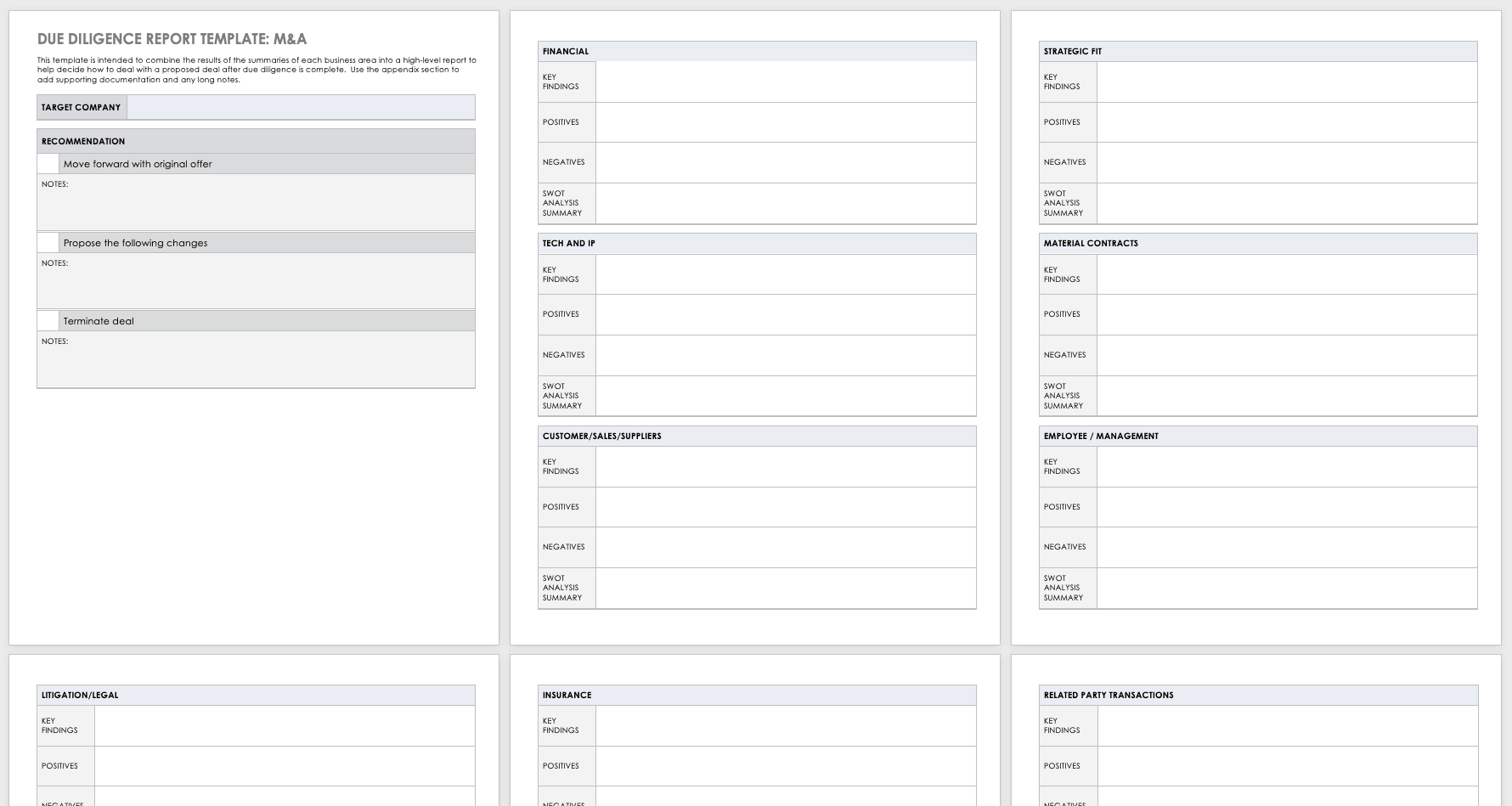 Free Due Diligence Templates And Checklists  Smartsheet With Vendor Due Diligence Report Template