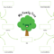Free Editable Family Tree Templates For Kids  EdrawMax Online Regarding Blank Family Tree Template 3 Generations
